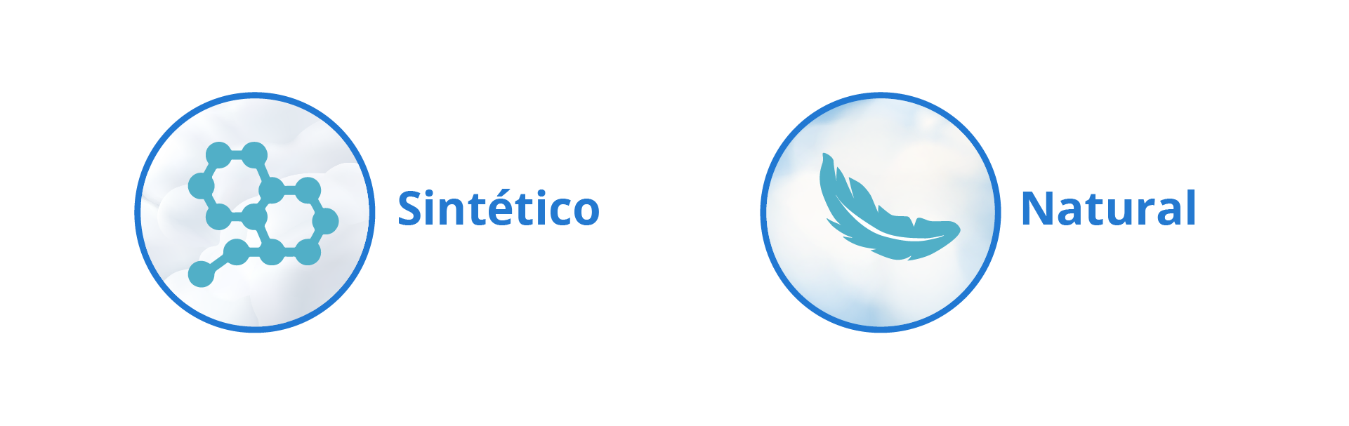 fibras sintéticas ou naturais